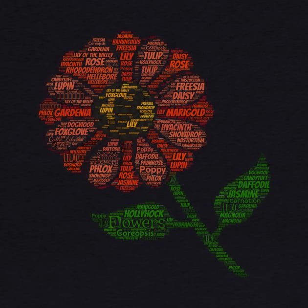 Flower word cloud for gardeners by artsytee